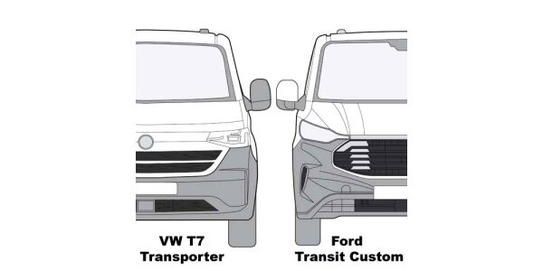 The new VW T7 Transporter (from 2025) - cooperation with Ford Transit Custom, technical facts &amp; accessory highlights - VW T7 Transporter (2025) - New van with Ford technology &amp; accessories