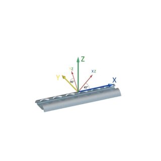 Airline-Schiene Eckprofil 1,5 Meter Standard