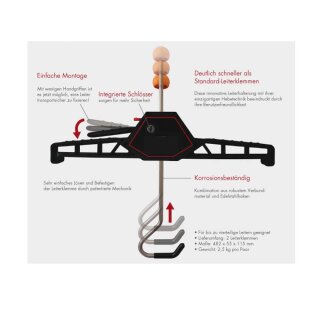 Aluminium-Dachtrger fr Renault Kangoo L2, Mercedes Citan L3 aus Aluminium