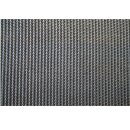 Antirutschmatte für Renault Kangoo - 2008-2021
