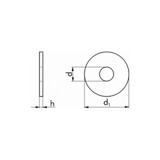 Schraube M5x25 fr Light-Airlineschienen mit Mutter und Scheibe