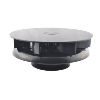 Fahrzeug Ventilator Windgetrieben -Slim