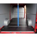 ABS Radkastenverkleidung für Opel Movano C - ab 2022