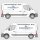 Laderaumverkleidung für Nissan Interstar und Nissan NV400 - L2 - 2010-2024