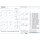 Laderaumverkleidung für Nissan Interstar und Nissan NV400 - L4 - 2010-2024
