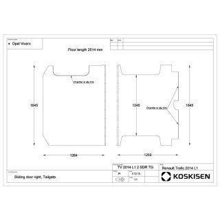 Transporterboden fr Renault Trafic - L1