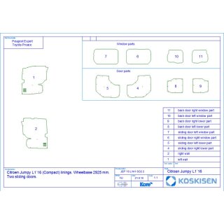 Laderaumverkleidung fr Citroen Jumpy M