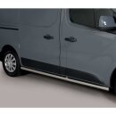 Schwellerrohre für Renault Trafic - 2014-2021