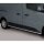 Schwellerrohre für Renault Trafic - 2014-2021