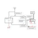 Campingschaltung für ETB Schwenktrittstufen