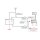 Electric Step Control Module / RV Step Override Switch for ETB Swing Steps