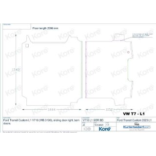rechts - Beifahrerseite