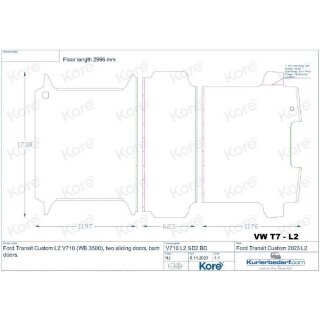 rechts und links - beidseitig