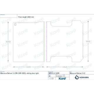 rechts - Beifahrerseite
