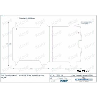 rechts und links - beidseitig