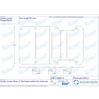 mit 3x Airlineschienen a 1,20 Meter(nur bei 9 mm Bodenplatten möglich!!!)