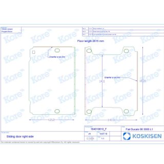 rechts - Beifahrerseite