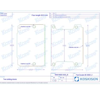 rechts und links - beidseitig